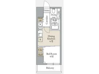 ジオエント上野松が谷(1DK/4階)の間取り写真