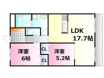 プロスペリティNAKAMURA(2LDK/5階)の間取り写真