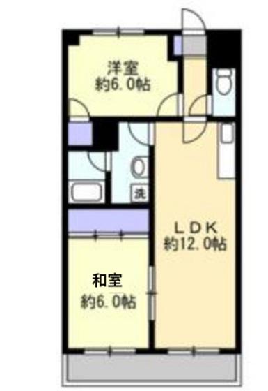 グランデュール東古松(2LDK/6階)の間取り写真
