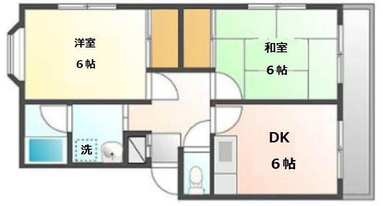 スカイエフビーケー(2DK/4階)の間取り写真