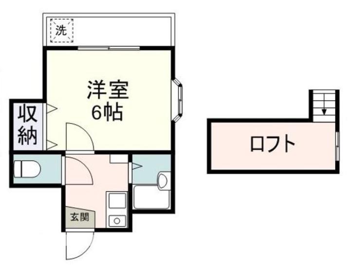 古庄五丁目(1K/2階)の間取り写真