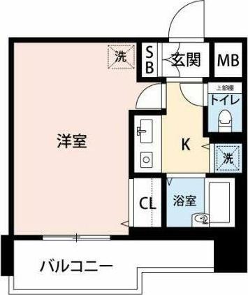 プレール綱島(1K/6階)の間取り写真