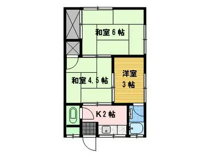 中村アパートII(3K/2階)の間取り写真