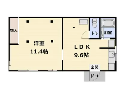 皆実町6丁目(1LDK/1階)の間取り写真