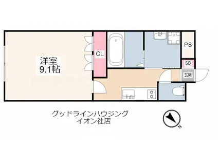 カサデルソル和田(1K/1階)の間取り写真