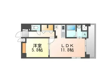 アビタシオンURUMA(1LDK/1階)の間取り写真