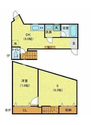 プライベートプレイス広尾(1SDK/B1階)の間取り写真