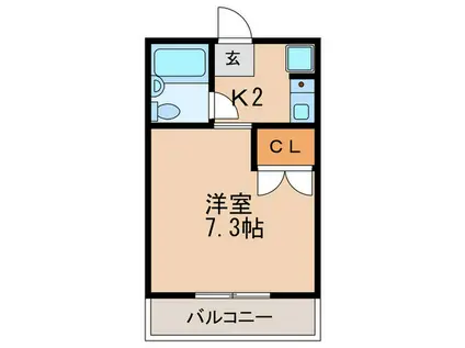 五月ハイツ(1K/2階)の間取り写真
