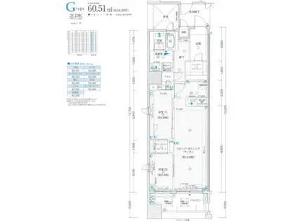リベール博多駅前(2LDK/8階)の間取り写真