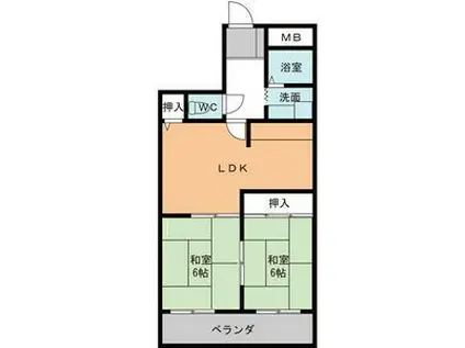メゾン太平洋(2LDK/8階)の間取り写真