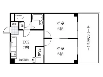 岩瀬マンション(2DK/2階)の間取り写真