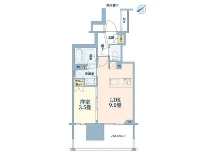 ブラントン蔵前(1LDK/5階)の間取り写真