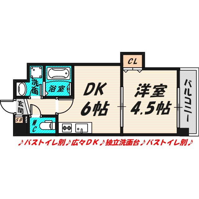 ドゥエリング太子橋今市(1DK/7階)の間取り写真