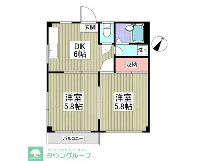 グリーンマンション渡辺(2DK/2階)の間取り写真