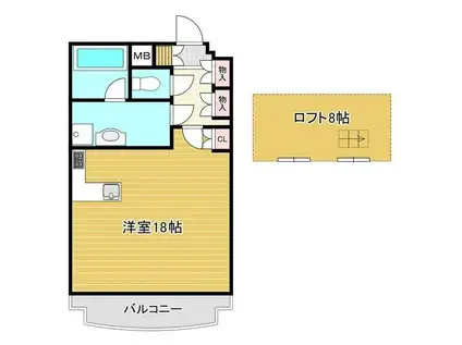 サンシティ日明(ワンルーム/8階)の間取り写真