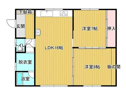 佐藤ハイツ(2LDK/1階)の間取り写真