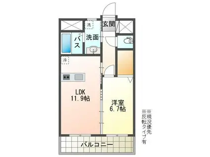 アベニュー花の木(1LDK/4階)の間取り写真