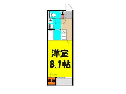 サンマルボ(1K/1階)の間取り写真