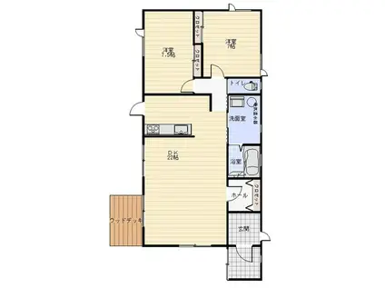 新生ハイツ(2LDK/1階)の間取り写真