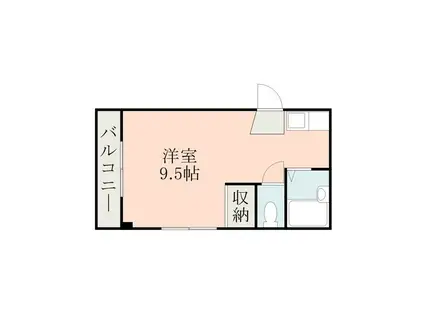 ロフティ天神(ワンルーム/3階)の間取り写真