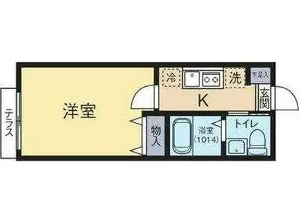 ハイツ凪(1K/1階)の間取り写真