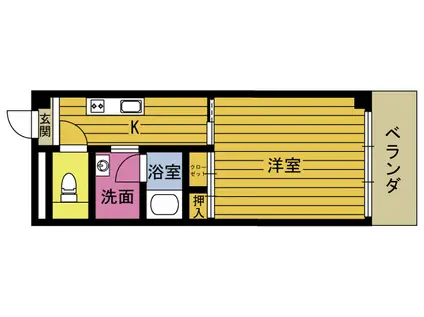 リンツIII(1K/3階)の間取り写真