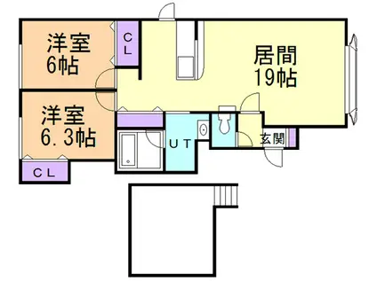 FORZA I(2LDK/2階)の間取り写真