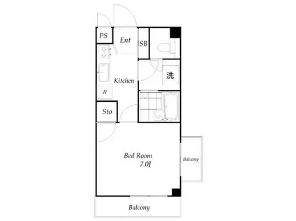 シーマ祐天寺(1K/3階)の間取り写真