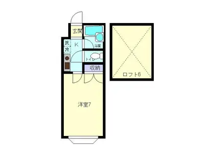 ピアネス広面(1K/1階)の間取り写真