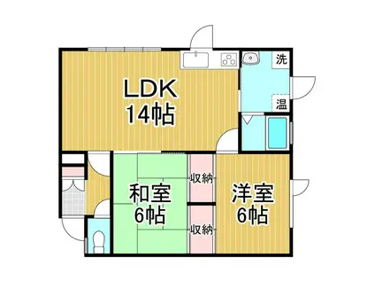 ハイツアリス(2LDK/1階)の間取り写真