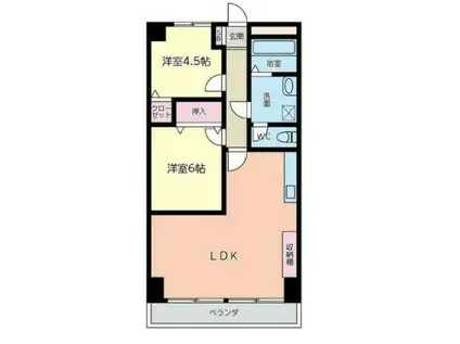 アパートメント松が枝II(2LDK/2階)の間取り写真