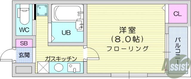 ベルシティ五橋(1K/5階)の間取り写真