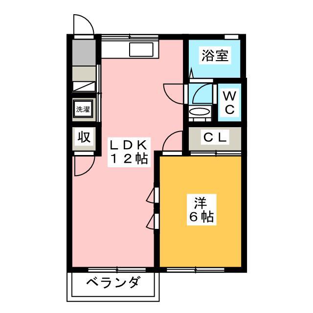 フレグランス松本A(1LDK/1階)の間取り写真