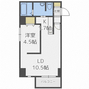 リトルズさっぽろ福住(1LDK/7階)の間取り写真