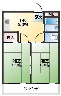 GARBO淡路(2DK/3階)の間取り写真