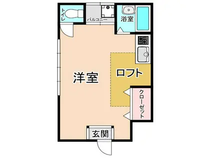 松川ハイツ(ワンルーム/2階)の間取り写真