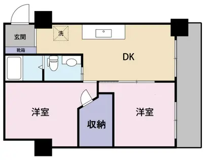 富士ユートービル(2LDK/3階)の間取り写真