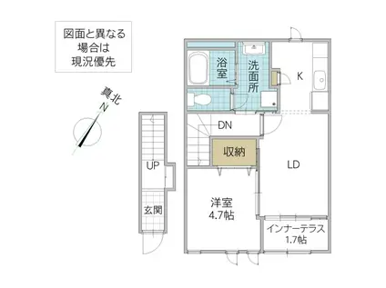 サクシード鹿島谷B(1LDK/2階)の間取り写真