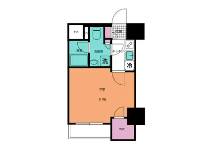 MAXIV CROS竹ノ塚(1K/5階)の間取り写真