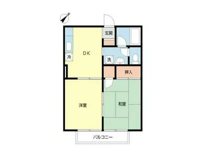 アサヒコーポI(2DK/2階)の間取り写真