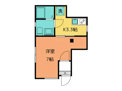 MA PLACE(1K/1階)の間取り写真