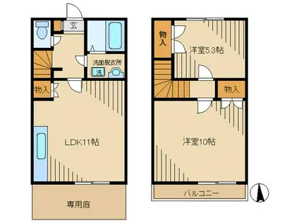 ディアコート・ソシア(2LDK/1階)の間取り写真