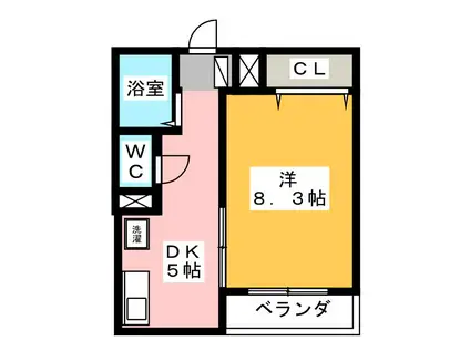 OPUS THREE(1DK/3階)の間取り写真