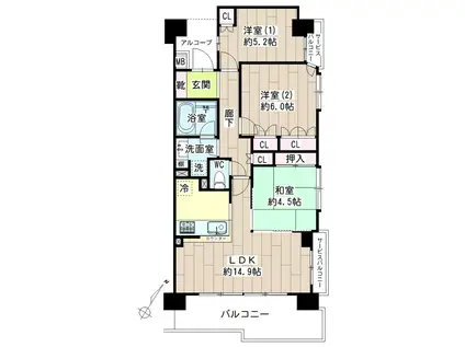 ナイスシティアリーナ横濱鶴見(3LDK/2階)の間取り写真