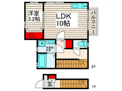 デザインメゾン西新井(1LDK/2階)の間取り写真