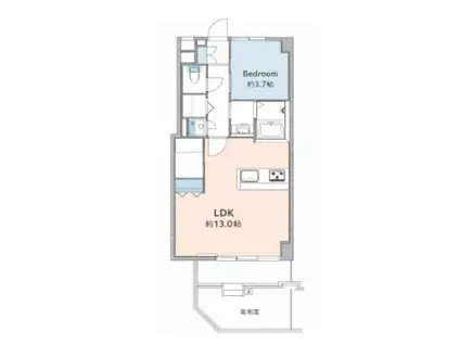 コーラルハイツ蓮根(1SLDK/1階)の間取り写真