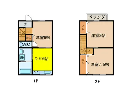 峰坂町アパート(3DK/1階)の間取り写真