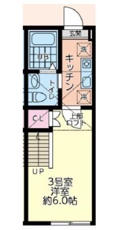 シティハイツ新磯野1号棟(1K/1階)の間取り写真