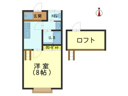 コーポペンパル(1K/2階)の間取り写真