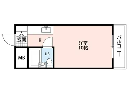 オーナーズマンション今川(ワンルーム/5階)の間取り写真